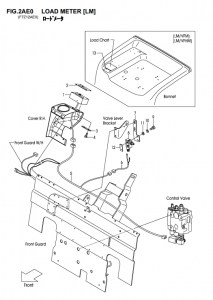 FIG.2AE0LOADMETER